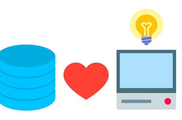 Big Data und KI